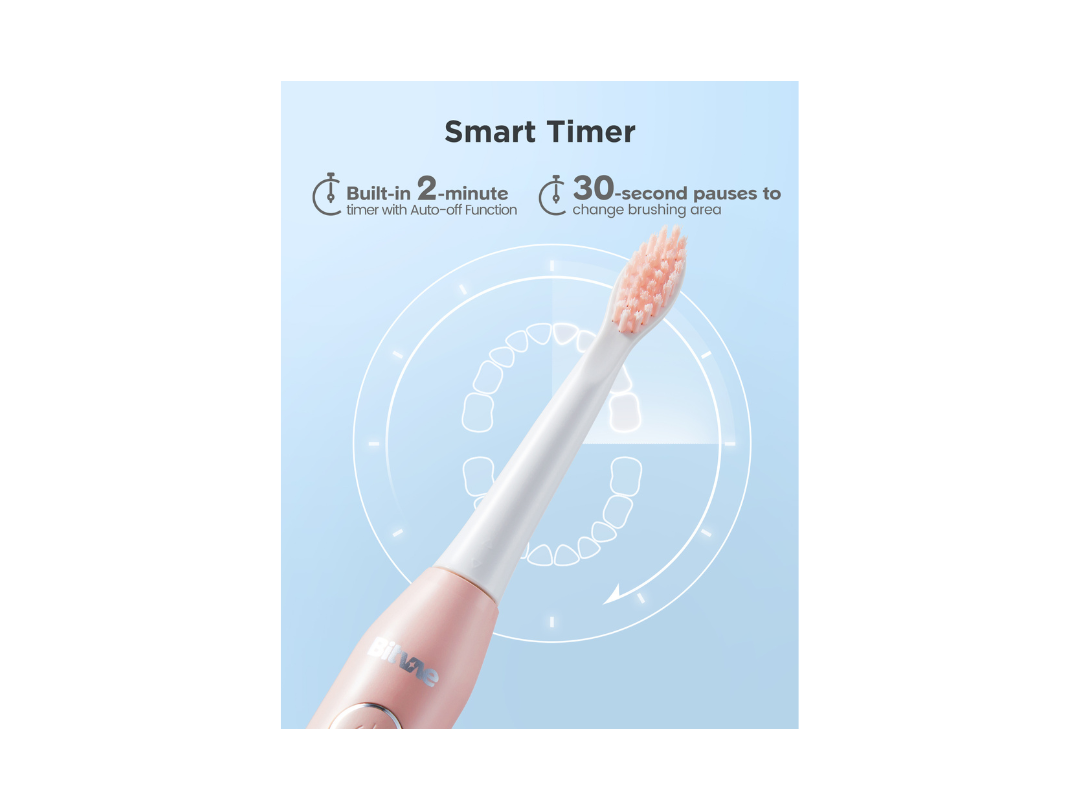 Buy Bitvae D2 Electric Toothbrush Pink in Qatar Buy Bitvae D2 Electric Toothbrush Pink in Qatar